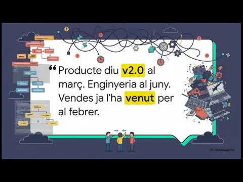 Del Caos al Control (en 5 minuts)