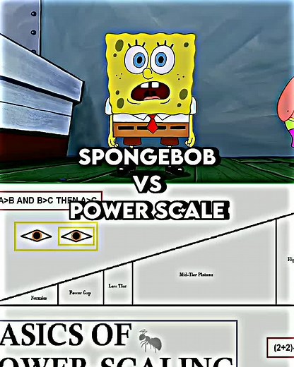Understanding the Power Scale of SpongeBob in Fictional Editing