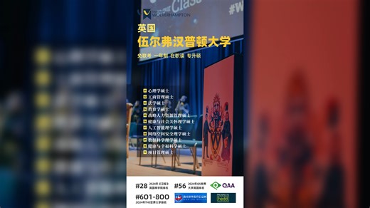 伍尔弗汉普顿大学工商管理硕士实际作用大吗？