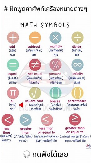 ฝึกพูดคำศัพท์ เครื่องหมายต่างๆภาษาอังกฤษ #learn #english #ภาษาอังกฤษ #grammar #vocabulary