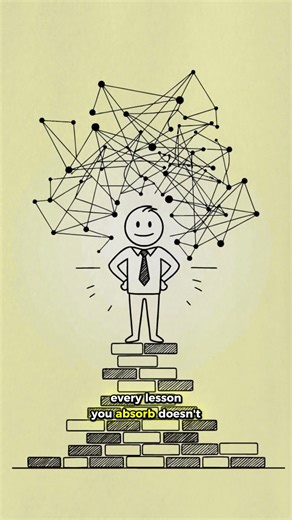 Knowledge Is Your Ultimate Compound Interest