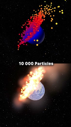 100 vs 1 000 000 Particles Simulation