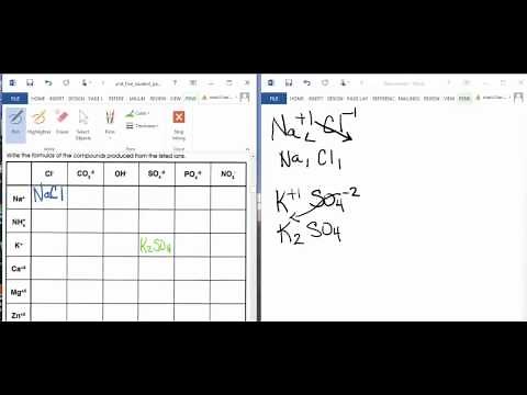 Criss cross method for writing ionic compounds