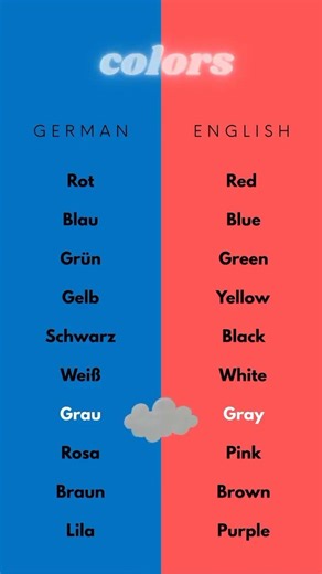 colors in german #deutschlernen #deutschkurs #germanlanguage