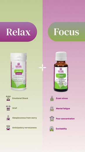 Combat Exam Stress with Natura Rescue & Cerbo Kit