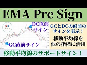 移動平均線でゴールデンクロスの直前サインをTradingViewのチャートに表示するFX手法とインジケーターの使い方の解説