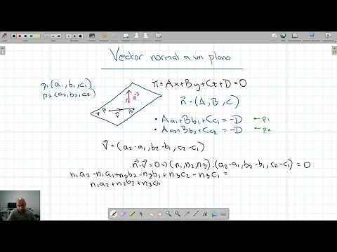 MATEMÁTICAS: Vector normal a un plano. El vector que define al plano, y es perpendicular a él.