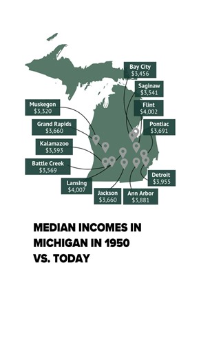 🔗: https://l.mlive.com/7h3xvk In 1950, Michigan was basking in its reputation as an industrial powerhouse. Detroit factories – retooled to mass-produce aircraft, tanks and other war materials during World War II – helped defeat Hitler and save democracy. As American car culture took hold in the post-war boom, Detroit automakers were as critical to reshaping society as Silicon Valley became a half-century later. Much has changed in the past 75 years. | Jackson Citizen Patriot
