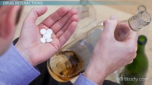 Terminology of Drug Use, Reactions & Interactions