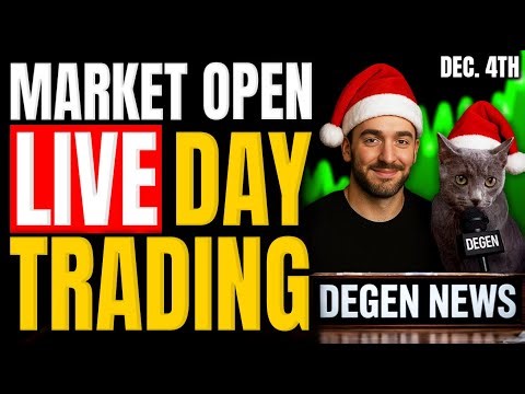 Live Trading Stock Market Open (Futures & Options) || The Matt Kohrs Show