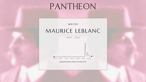 Maurice Leblanc Biography | Pantheon