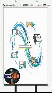 School Owners: Save 90% Administrative Time with AI Edu ERP Software #school #schoolerp #management