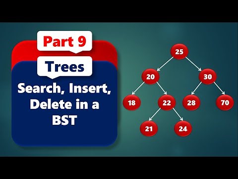 Search, Insert and Delete in a BST | Trees #13