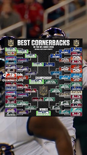 Best Cornerbacks In The NFL Since 2010 || #CapCut #nfl #football