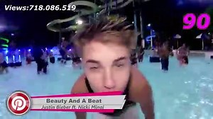 Top 100 Most Popular Songs on YouTube