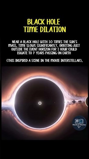 How Black Hole Time Dilation Turns One Hour into Seven Years #3iatlas #interstellarobject #nasa