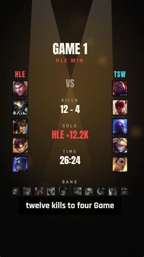 MSI 2026 Bracket Round 1: Hanwha Life vs Team Secret Whales