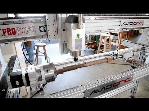 Avid CNC Rotary Axis Assembly