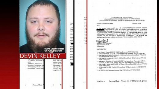 Air Force error allowed Texas church shooter to buy guns