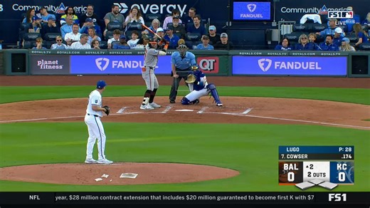 Challenge system wins again. Don’t like the call? Challenge it! Wasted your challenges already? Then who are you to complain about the strikezone. Too risky to lose a challenge? Couldn’t have been that bad of a call.