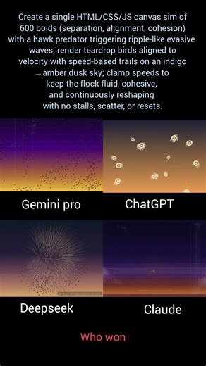 ChatGPT vs Gemini vs Claude vs DeepSeek