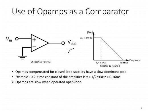 比较器-CMOS Comparator Operation