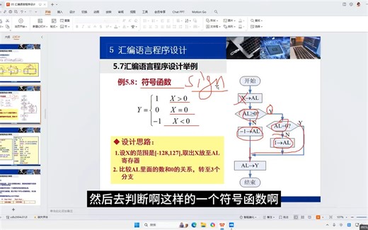 8086程序设计举例二