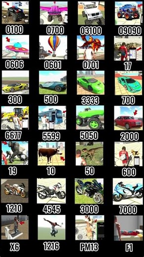 Real code 💥 Indian bike driving 3d all new cheat code update + plugin cheat code