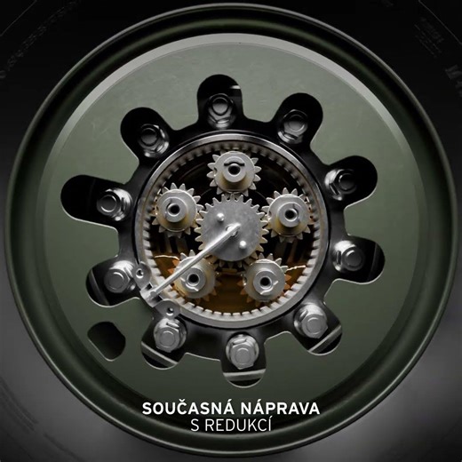 TATRA - New generation of axles