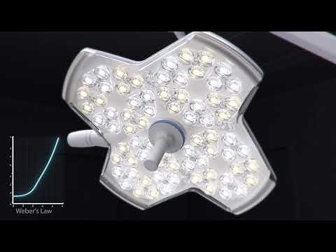 HyLED X Series LED surgical lights - Lighten your work