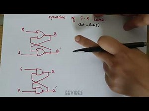 Working of SR Latch using NAND and NOR Gate in Digital Logic Design