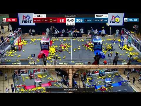 Qualification 35 - Haliç Regional