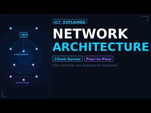 Network Architecture Explained | Client-Server vs Peer-to-Peer