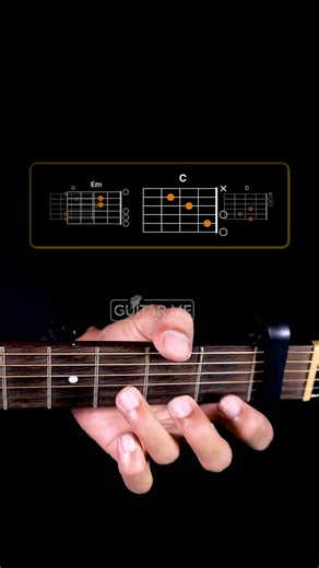 Ed Sheeran Perfect Guitar Tutorial #guitartutorial #music #shorts #fyp
