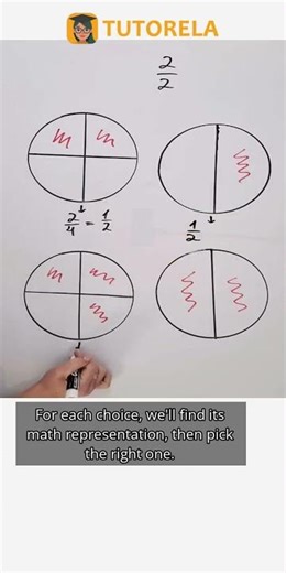 Visualizing Fractions: Understand 2/2 as One #Math #MixedFractions
