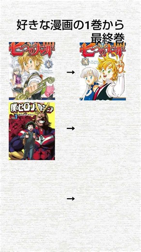 好きな漫画の1巻から最終巻