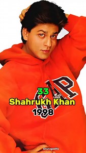 491K views · 10K reactions | Kuch Kuch Hota Hai movie cast then and now ❣️ | Anurag Edits | Facebook