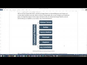 166 Einführung in Design Patterns