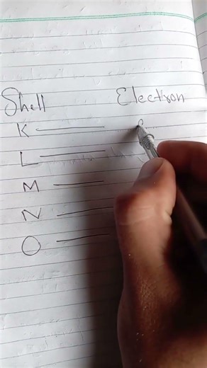 Shell vs Electron #reasoning #learning #science