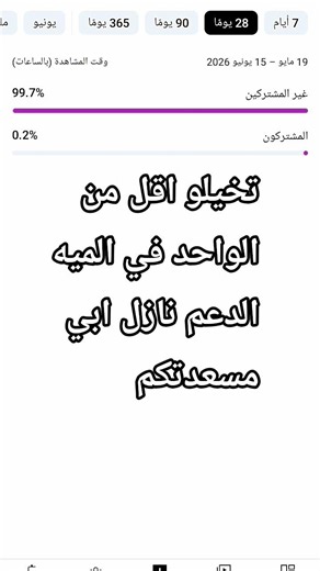 ١٧ يونيو، ٢٠٢٦