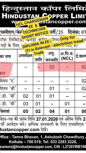 HCL CHARGEMAN EE & TECHNICIAN SHORT NOTICE DIPLOMA IN EE | ITI in Relevant Trade #hcltechnologies