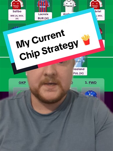FPL Chip Strategy: Maximizing Points for Blank and Double GWs