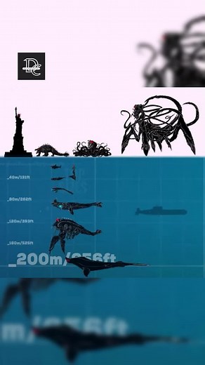 What monster is that ? #monster #discovermonster #realmonsters #trending #fy #scary #usa #world