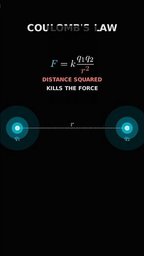 The Strongest Force You Know ⚡️