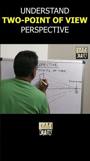 Understanding PERSPECTIVE: Two Points Of View | Drawing Basics for Students | Architects