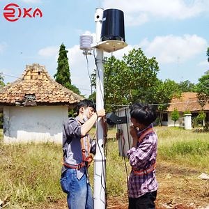 [Hot Item] Innovative Wireless Weather Station: PV Solar, Wind Speed, and Direction Data