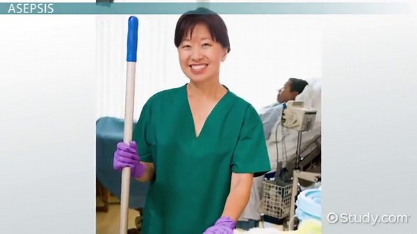 Medical Asepsis: Precautions & Case Example