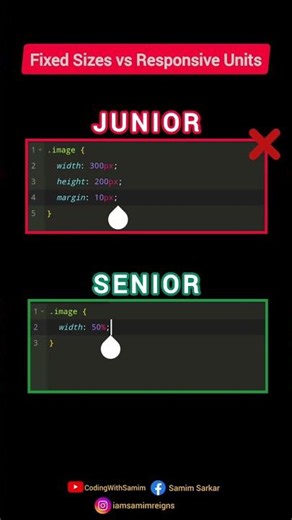 CSS Junior vs Senior — Fixed px vs Responsive Units (px vs rem/em/% | Real examples)