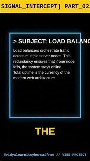 [SIGNAL_INTERCEPT] Part 22: Load Balancers // VIDYA_2027
