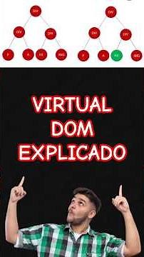 Virtual DOM vs DOM Real: La clave del rendimiento en React